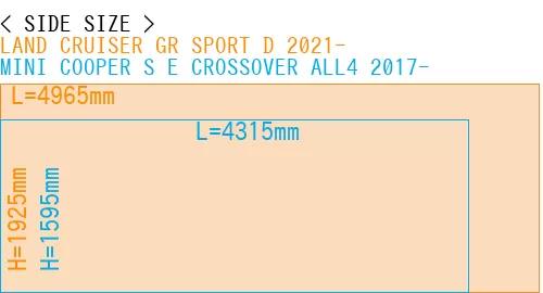 #LAND CRUISER GR SPORT D 2021- + MINI COOPER S E CROSSOVER ALL4 2017-